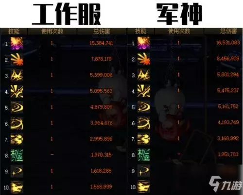 军神的古怪耳环和命运挑战者哪个好(6)