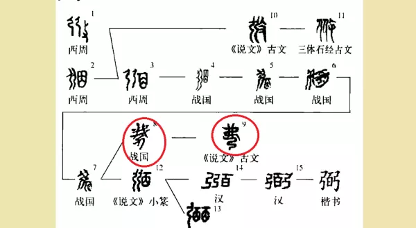 亲戚畔之的畔的意思(1)