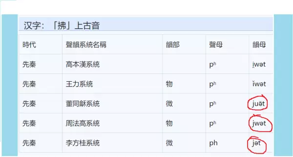 亲戚畔之的畔的意思(2)