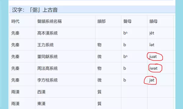 亲戚畔之的畔的意思(3)