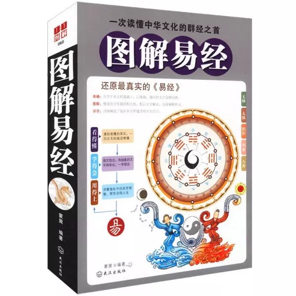 易经说一个家庭出了四个怪人是真的吗吗(12)