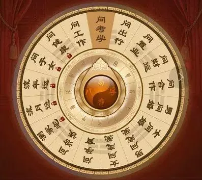 50岁以上的人用什么软件算命最准确呢(5)