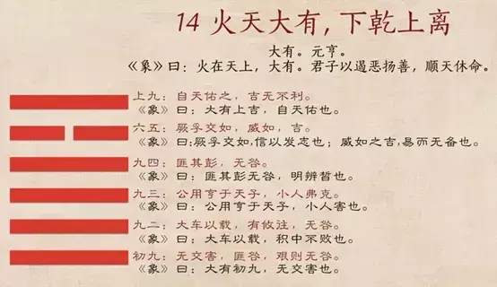 易经中祝福国家的句子是什么意思啊(1)