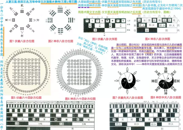 易经与平行世界的关系论文800字开头怎么写(2)
