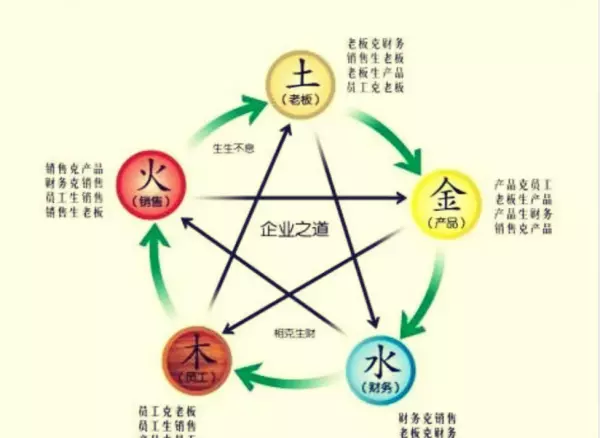 1987年是什么命五行属什么缺什么(1)