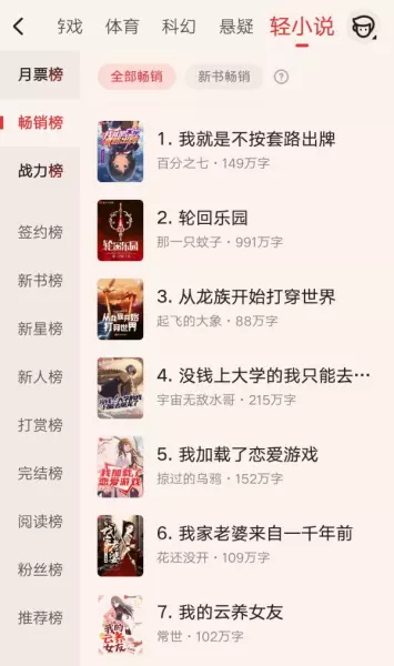 22. 我,来自一千年前 女主文(2)