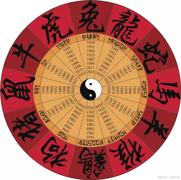 看手相和看生辰八字哪个比较准(3)