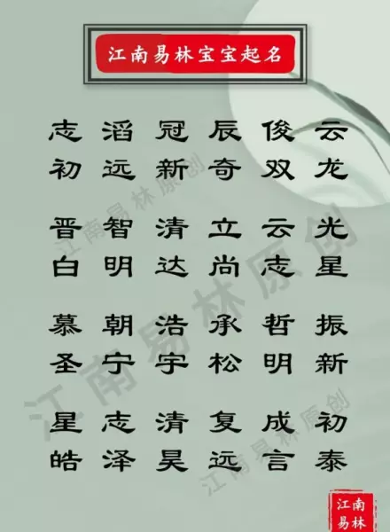 名字寓意方禹什么意思(4)