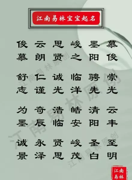 名字寓意方禹什么意思(5)