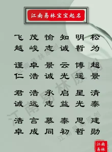 名字寓意方禹什么意思(6)