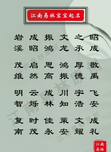 名字寓意方禹什么意思(7)