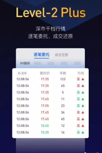 国泰君安君弘是正规的公司吗(2)