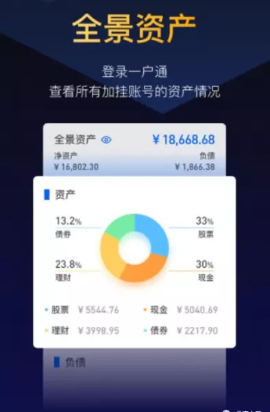 国泰君安君弘是正规的公司吗(4)