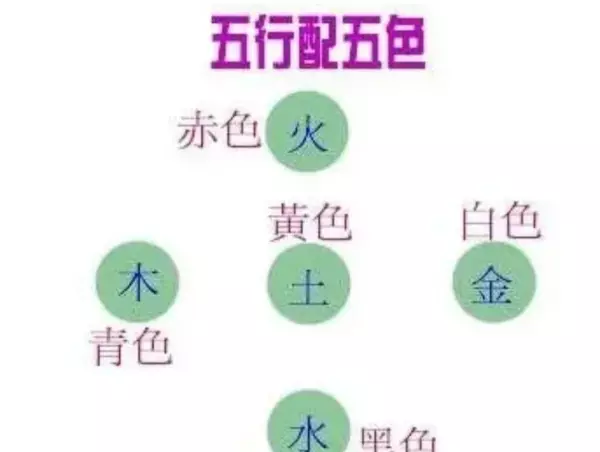 蛇在2022年兔年的运势是什么意思啊(4)