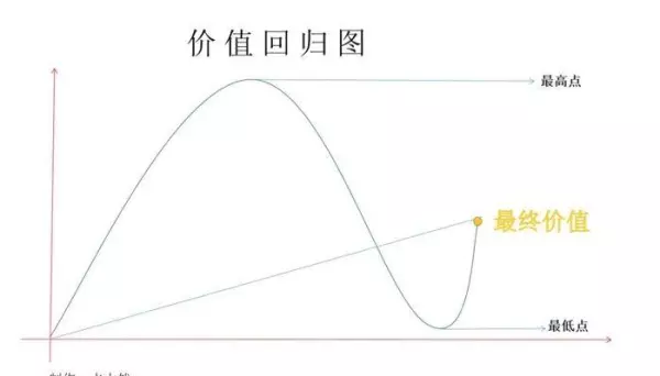 2020年是很多人改变命运的一年吗(8)