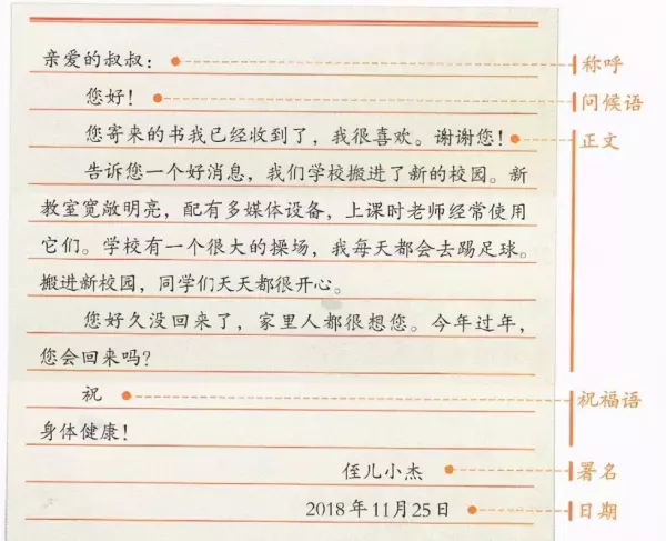 致一封信的格式怎么写(1)