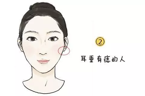女人下巴长痣好不好 又代表什么(2)