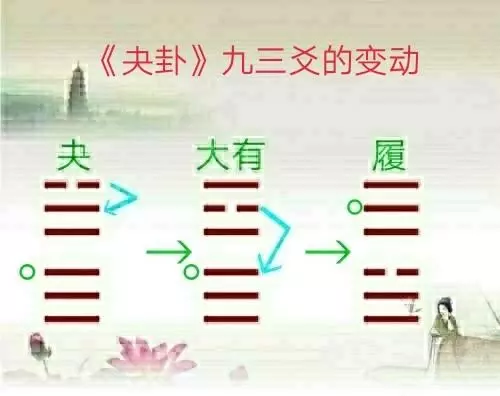 颧骨高面相上怎么说(2)