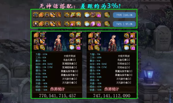dnf剑帝坎坷命运套装如何合成装备(3)