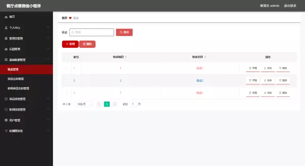小程序毕业设计作品运行说明怎么写啊(2)