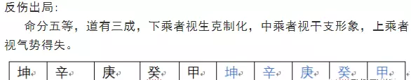 俩人结婚怎么看生辰八字合不合财运(2)