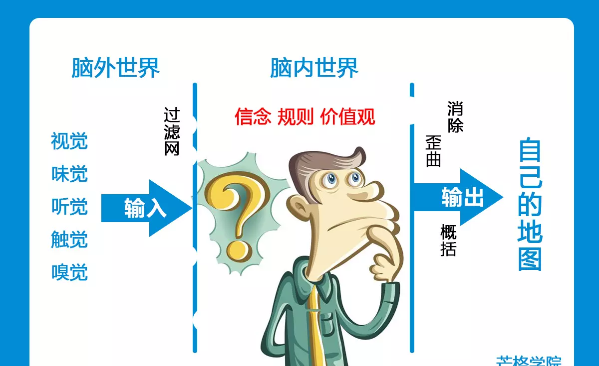 在街上算命的为什么会算的那么准呢(3)