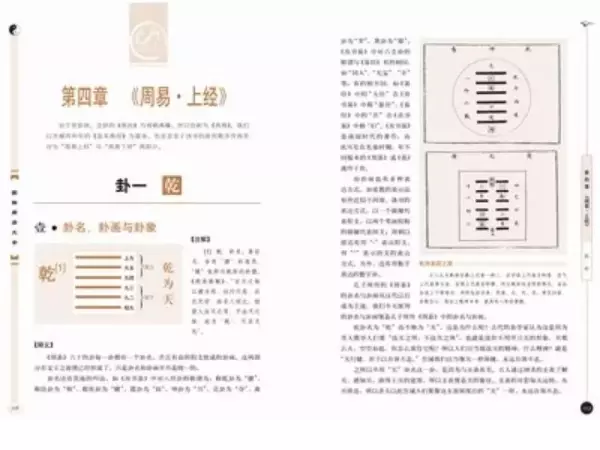 图解易经和图解周易大全的区别(3)