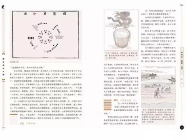 图解易经和图解周易大全的区别(4)