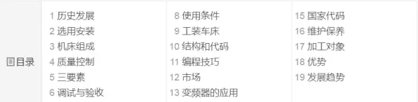 数控车床程序代码的运行轨迹是什么意思(2)