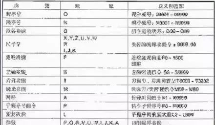 数控车床程序代码的运行轨迹是什么意思(8)