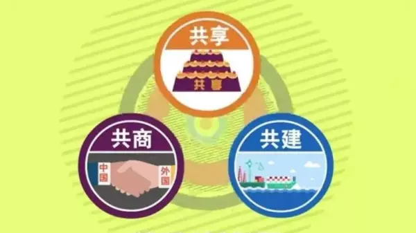 人类命运共同体的内涵和依据有哪些(12)