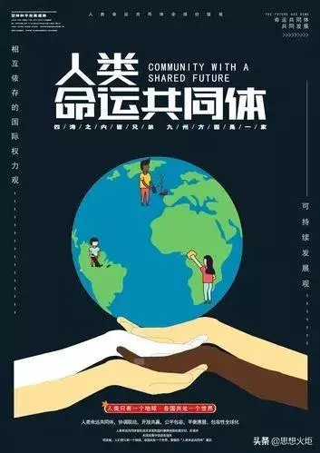 人类命运共同体的内涵和依据有哪些(8)