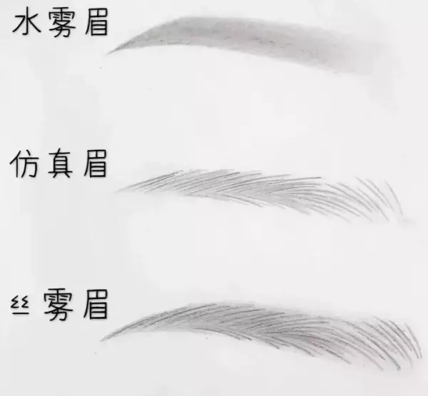 眉毛稀少纹眉适合雾眉还是线条眉(2)