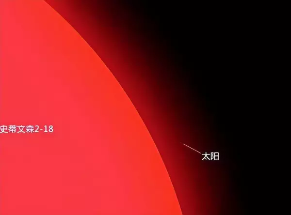 黑洞能吃史蒂文森218吗(1)