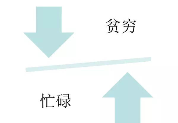 命运2 永远准时 任务怎么做不了了(3)