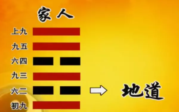 曾仕强讲易经的智慧82忠厚积善(2)
