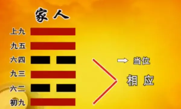 曾仕强讲易经的智慧82忠厚积善(3)