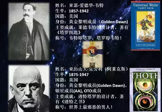 透特塔罗和韦特塔罗的区别(1)
