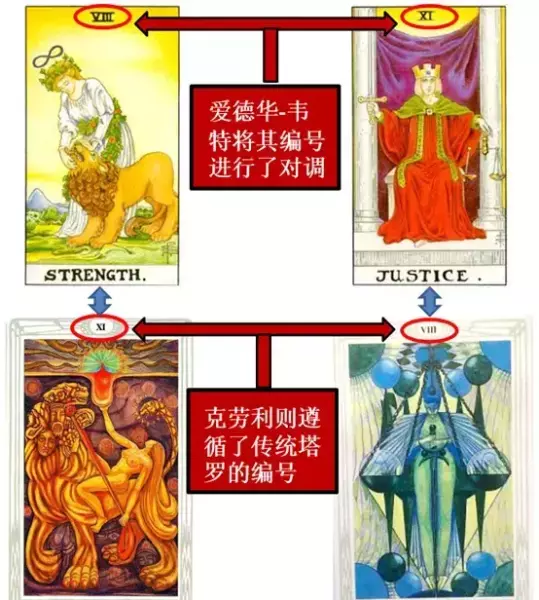 透特塔罗和韦特塔罗的区别(2)