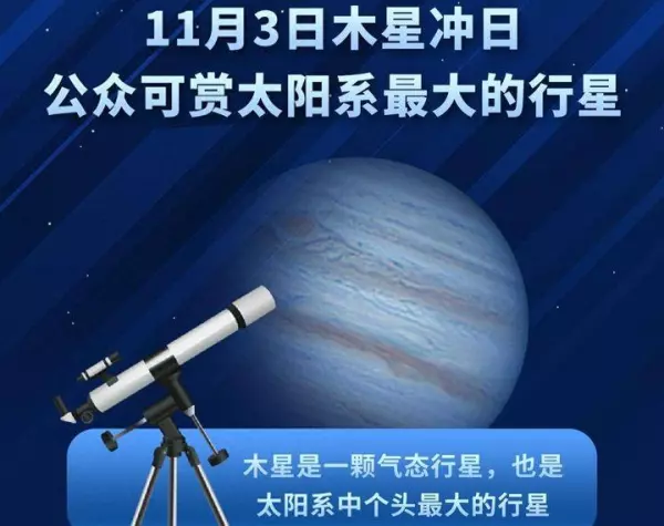 冲日现象为什么行星最亮(3)