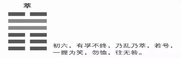 从易经方面解读抑郁的原因是什么意思呢(3)