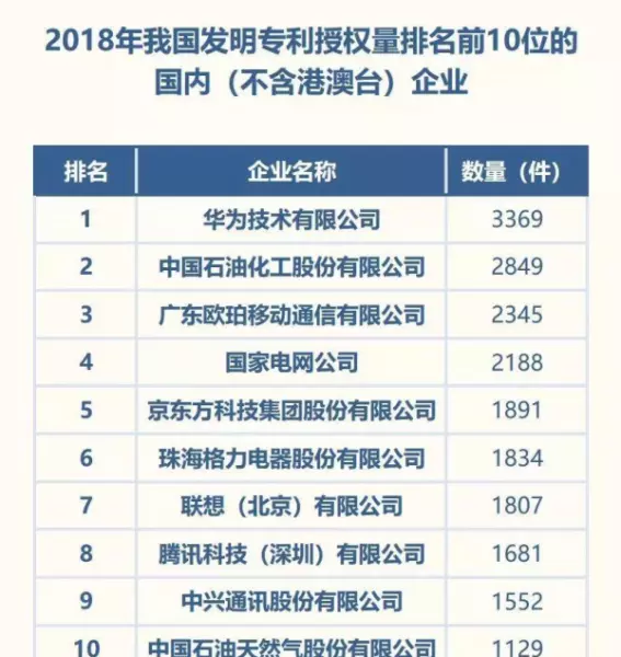 格力悦雅1.5匹变频空调价格(2)