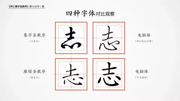 志的笔画顺序怎么写的顺(1)