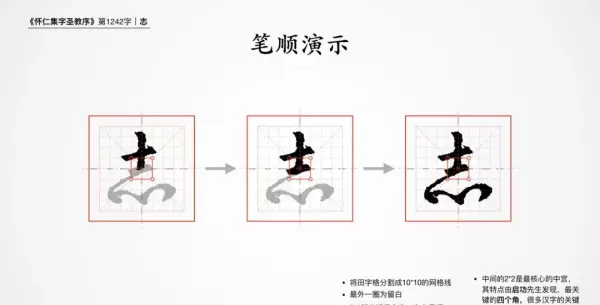 志的笔画顺序怎么写的顺(2)