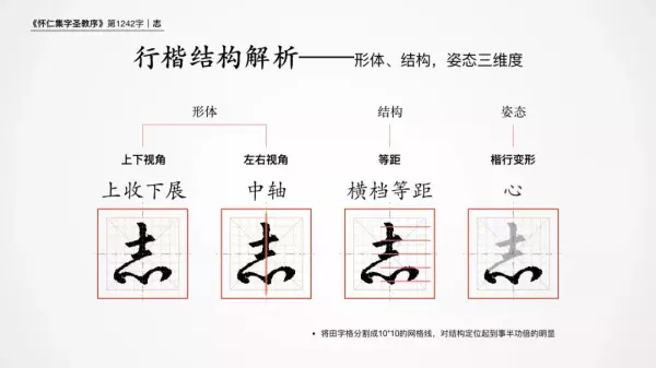 志的笔画顺序怎么写的顺(3)