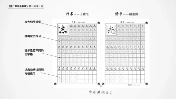 志的笔画顺序怎么写的顺(6)