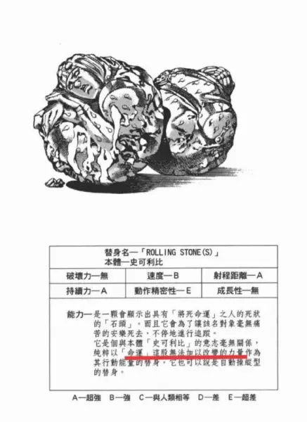 jojo我们每个人都是命运的奴隶(1)
