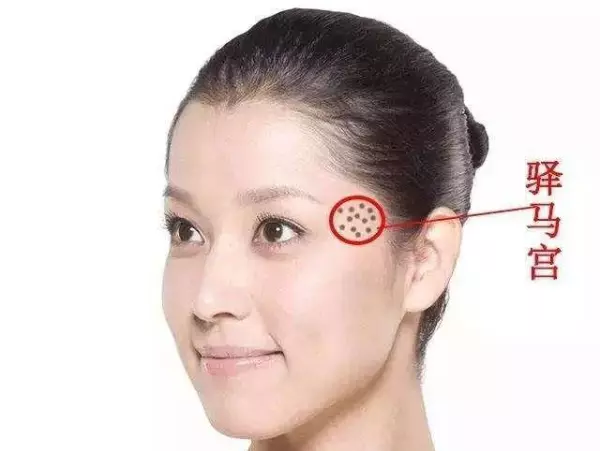 面部哪些痣是好痣(2)