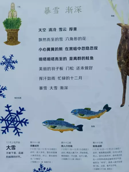 二十四节气分别是哪些节气(21)