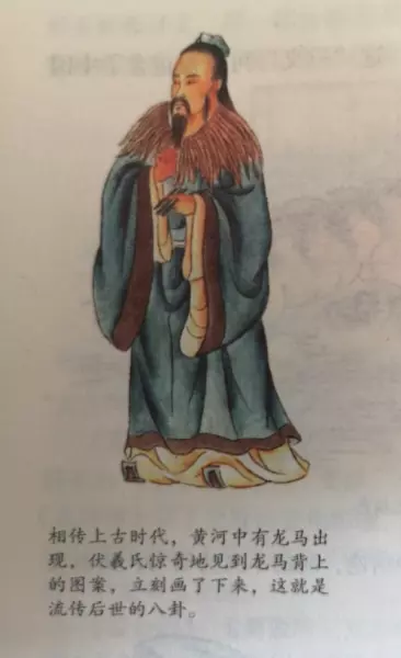 易经是谁写的1004易经是谁写的(3)